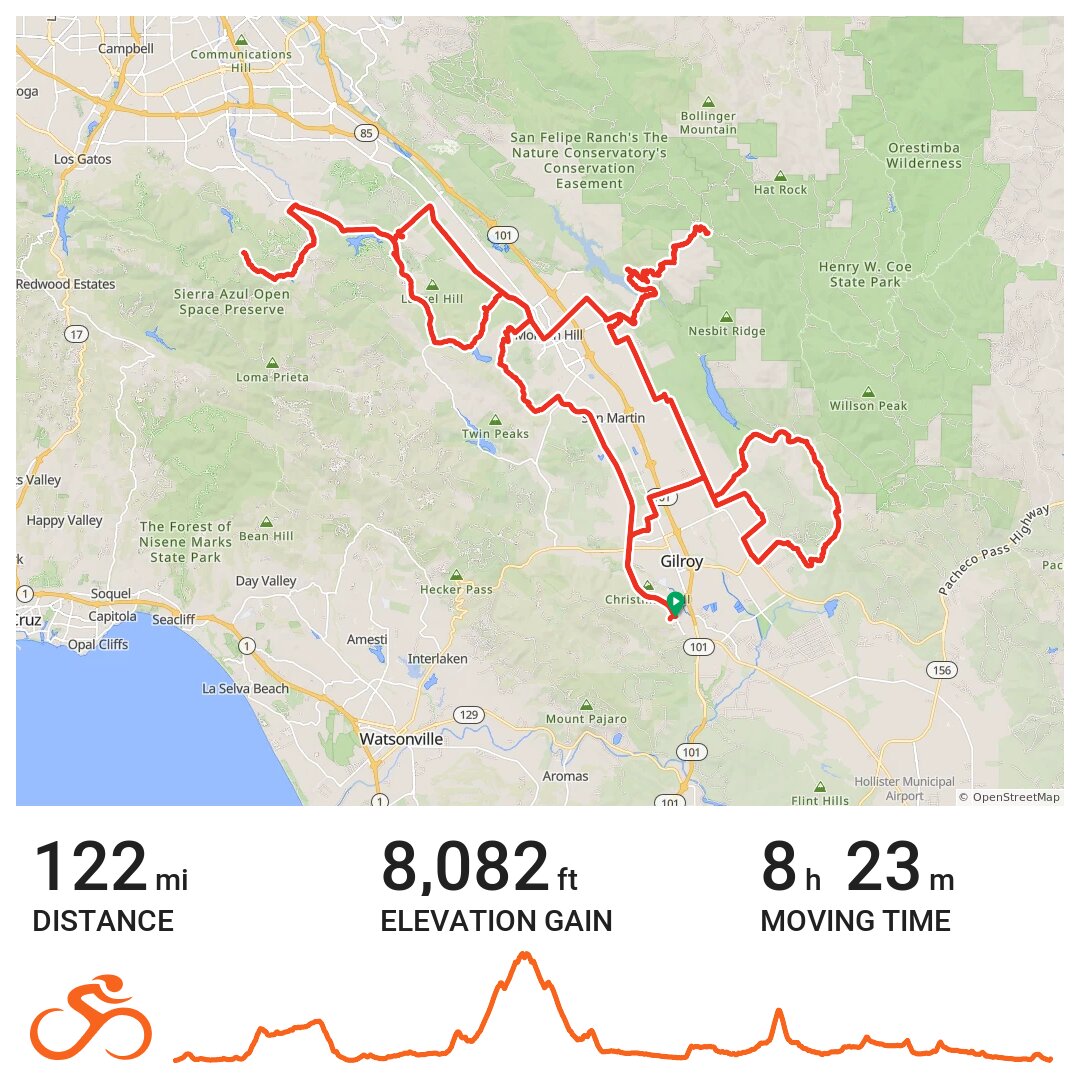 Tierra Bella 2016 · Ride with GPS