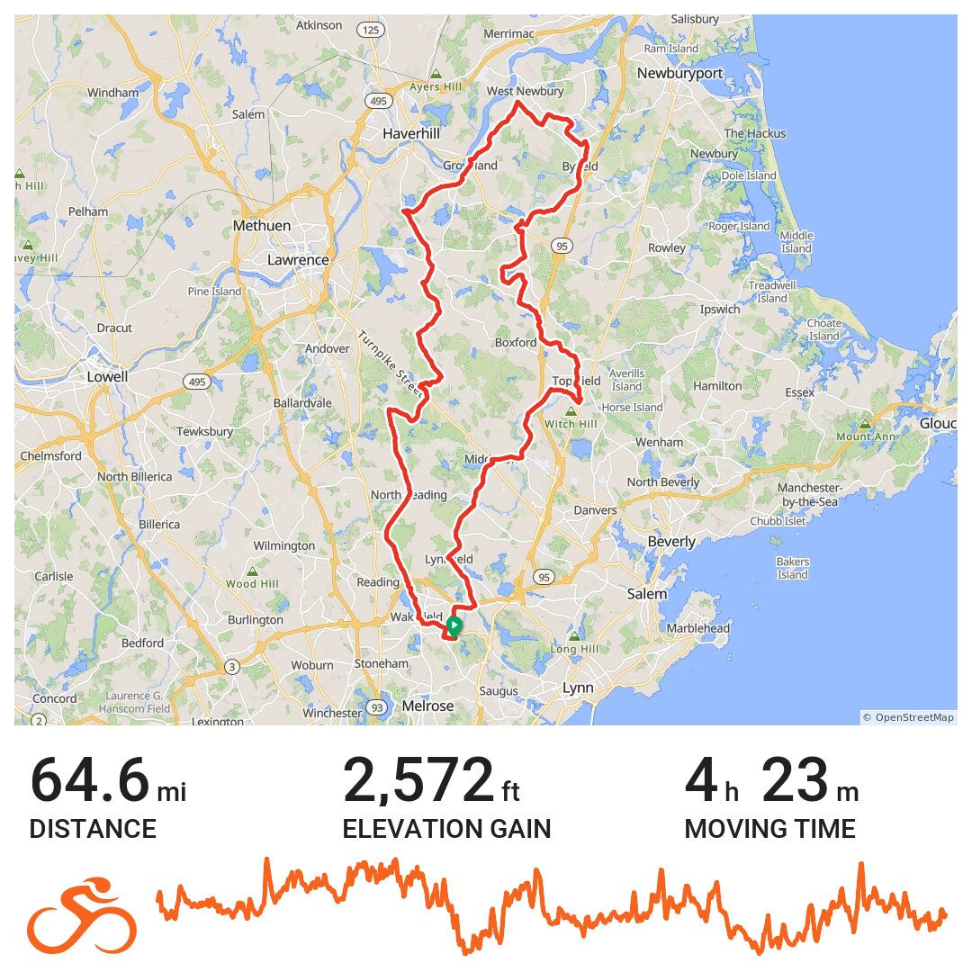 crw spring metric · Ride with GPS