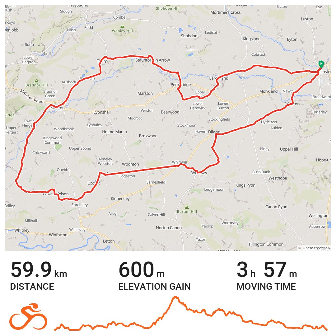 Leominster Lost Lanes - A bike ride in Leominster, England