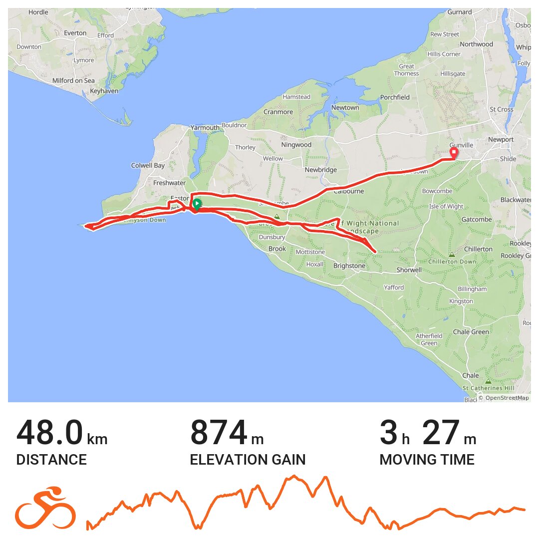 Freshwater Isle of Wight Needles to Brighstone · Ride with GPS