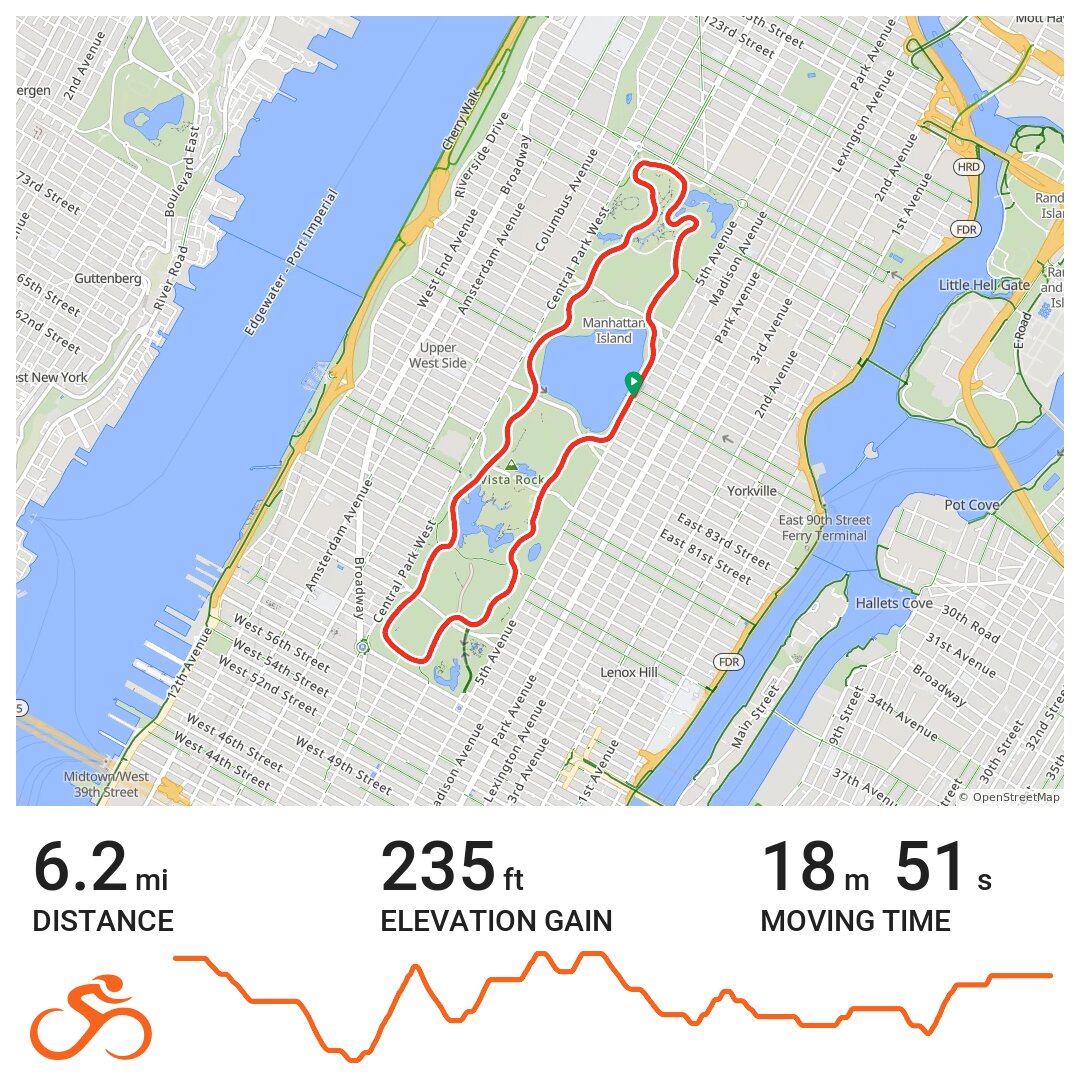 central park bike map