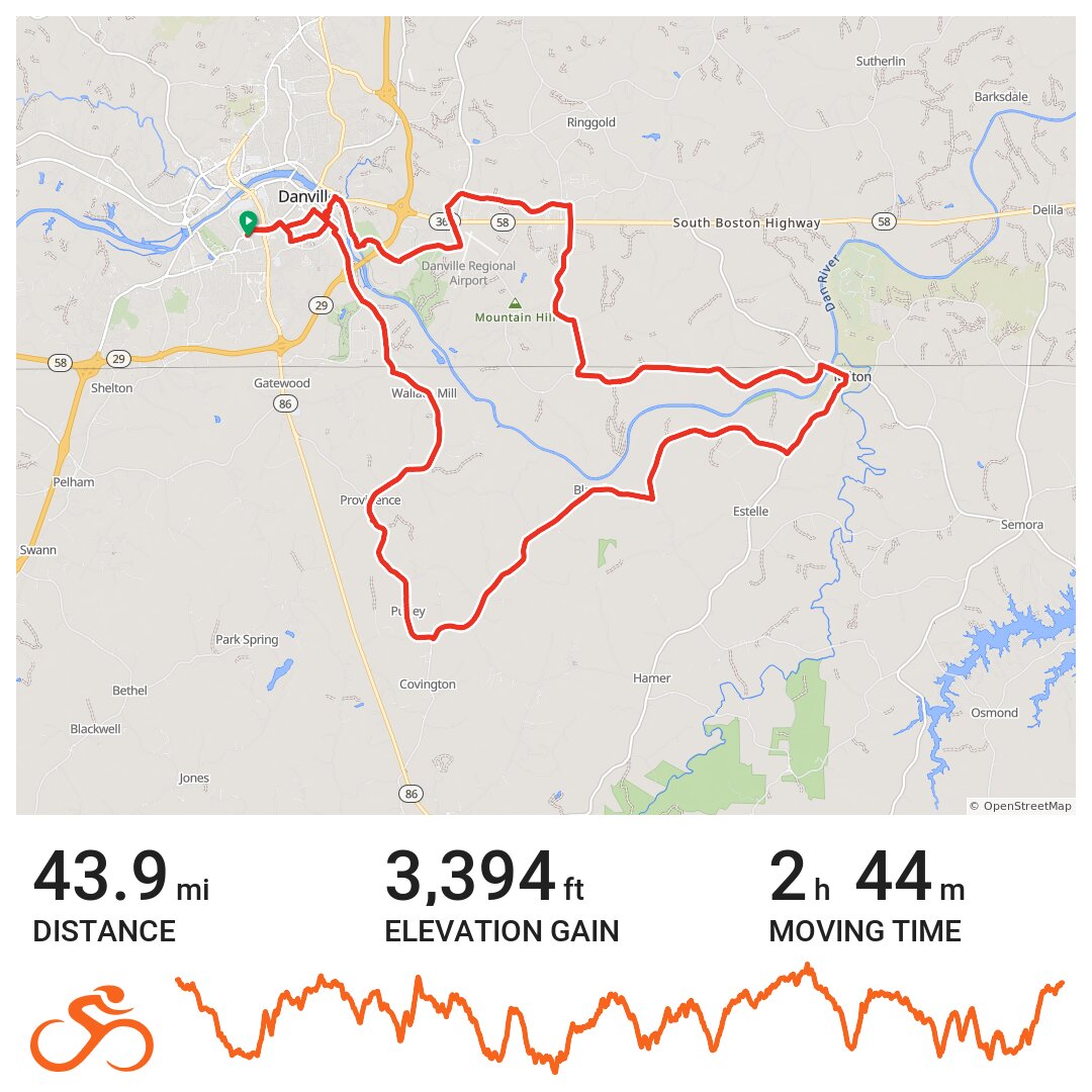 05 30 16 - A Bike Ride In Danville City, Va