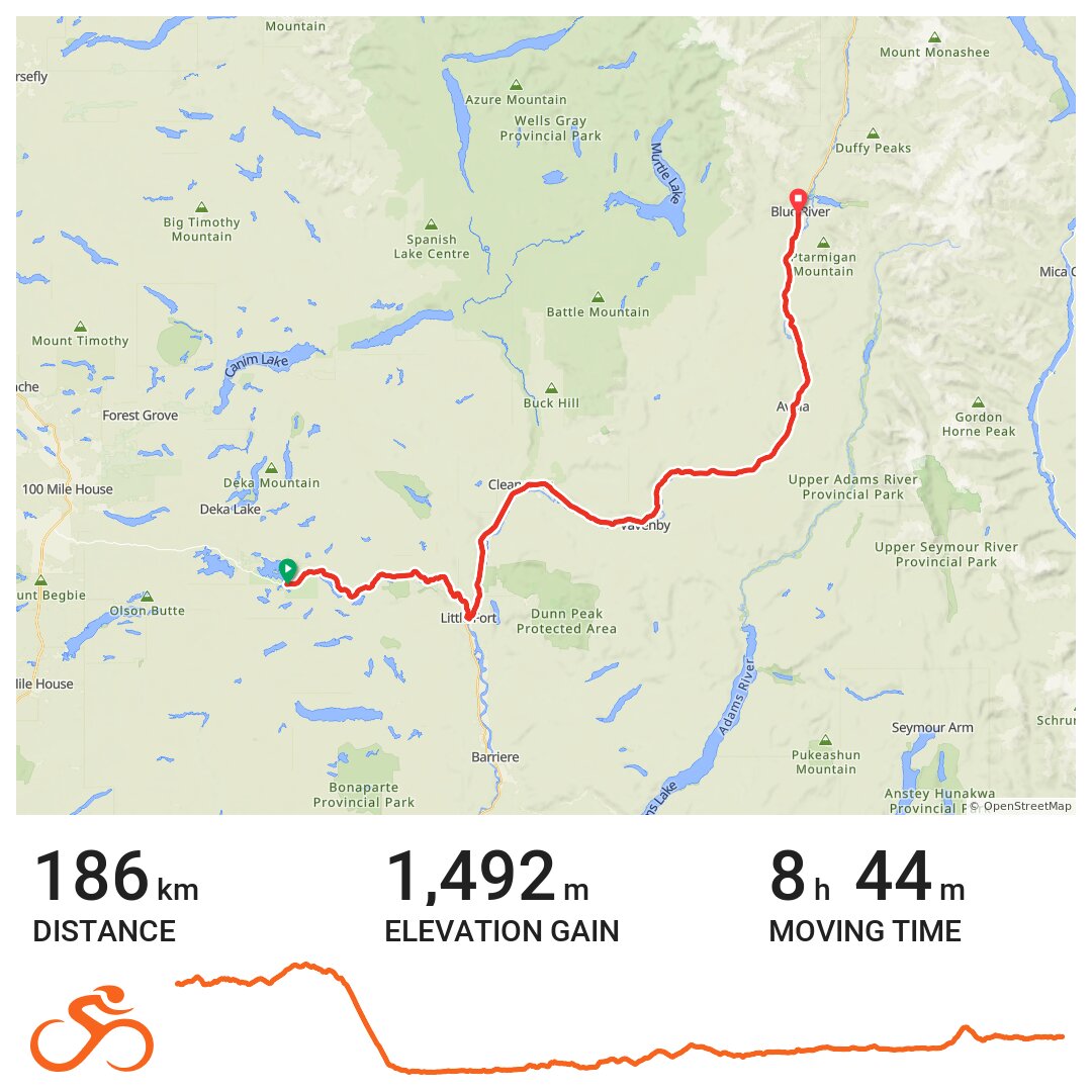 Bridge Lake to Blue River · Ride with GPS