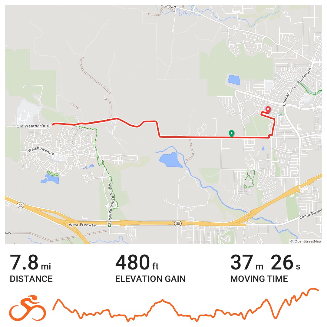 06/03/16 - A bike ride in Tarrant County, TX