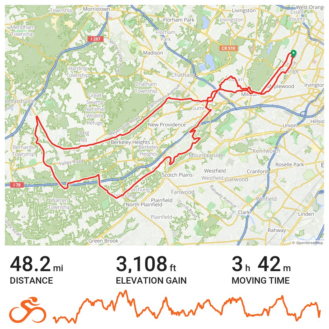 Outdoor Club of South Jersey - Ride with GPS (RWGPS)