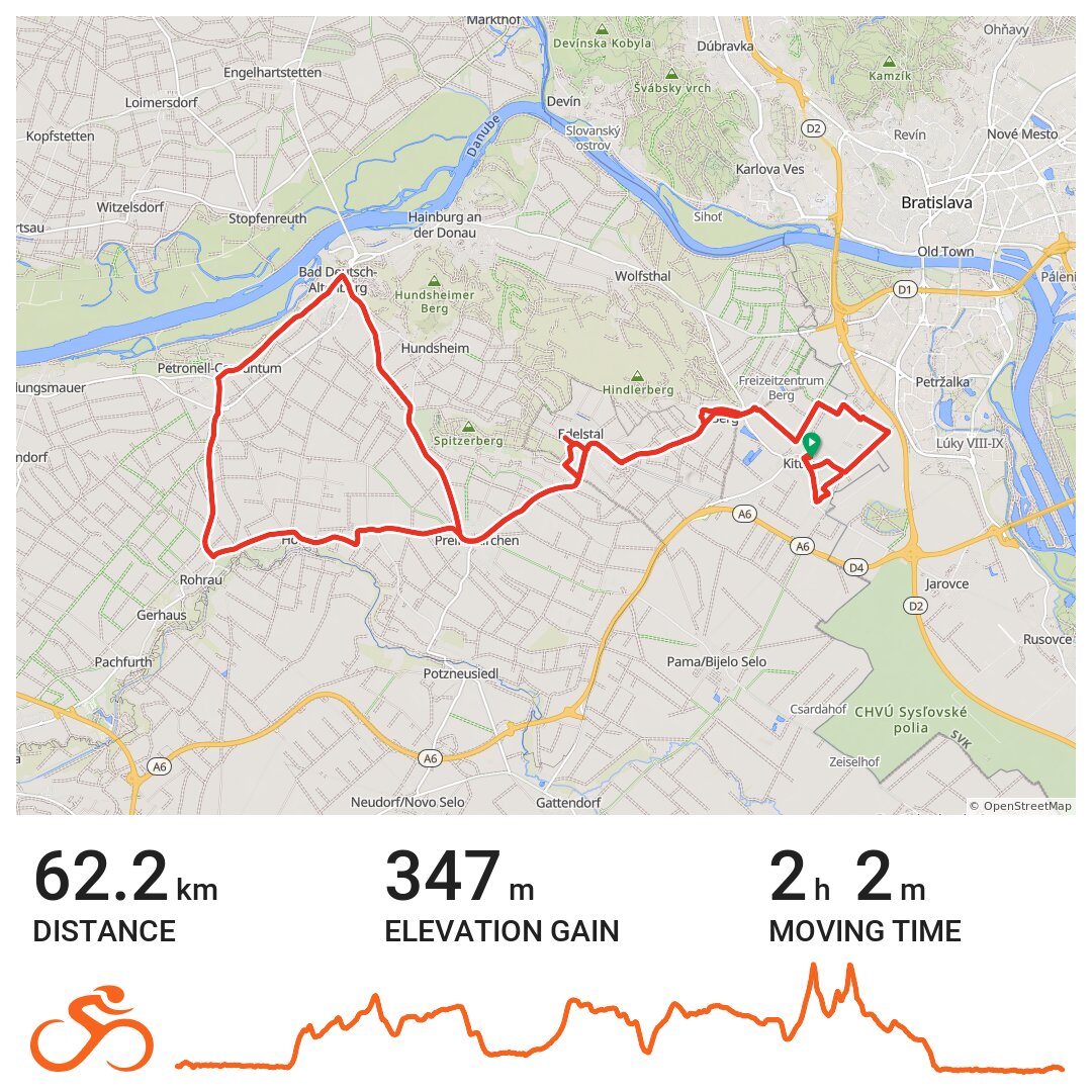 06/08/16 · Ride With GPS