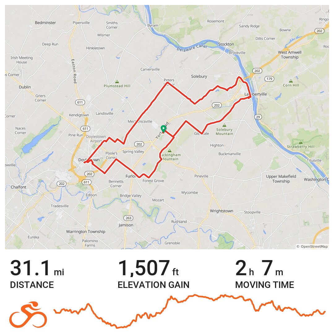 Holicong Park to New HopeDoylestown A bike ride in Buckingham