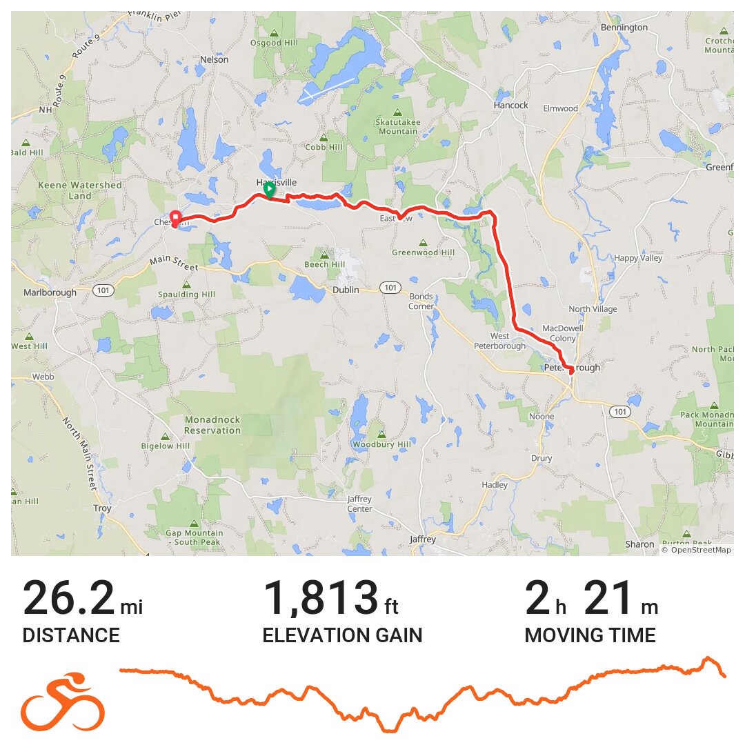 Harrisville to Peterborough out and back via rail trail A bike ride