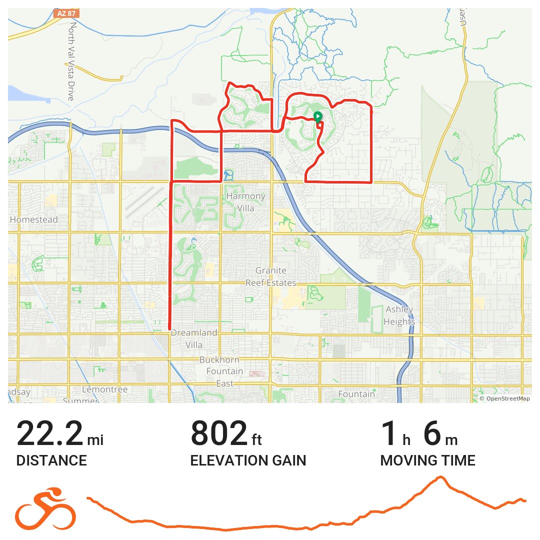 bike trail planner