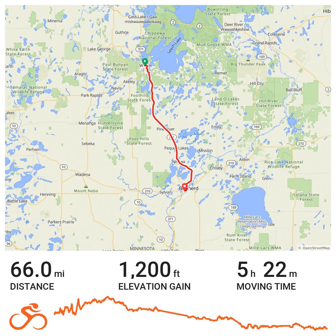 Walker to Brainerd, MN A bike ride in Walker, MN