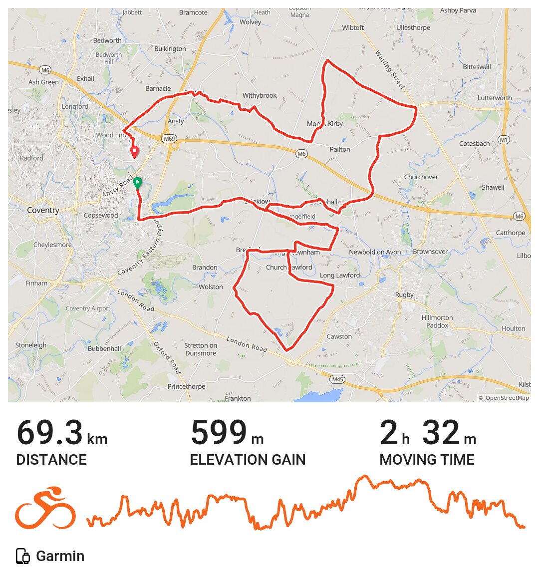 20/06/16 A bike ride in Coventry, England