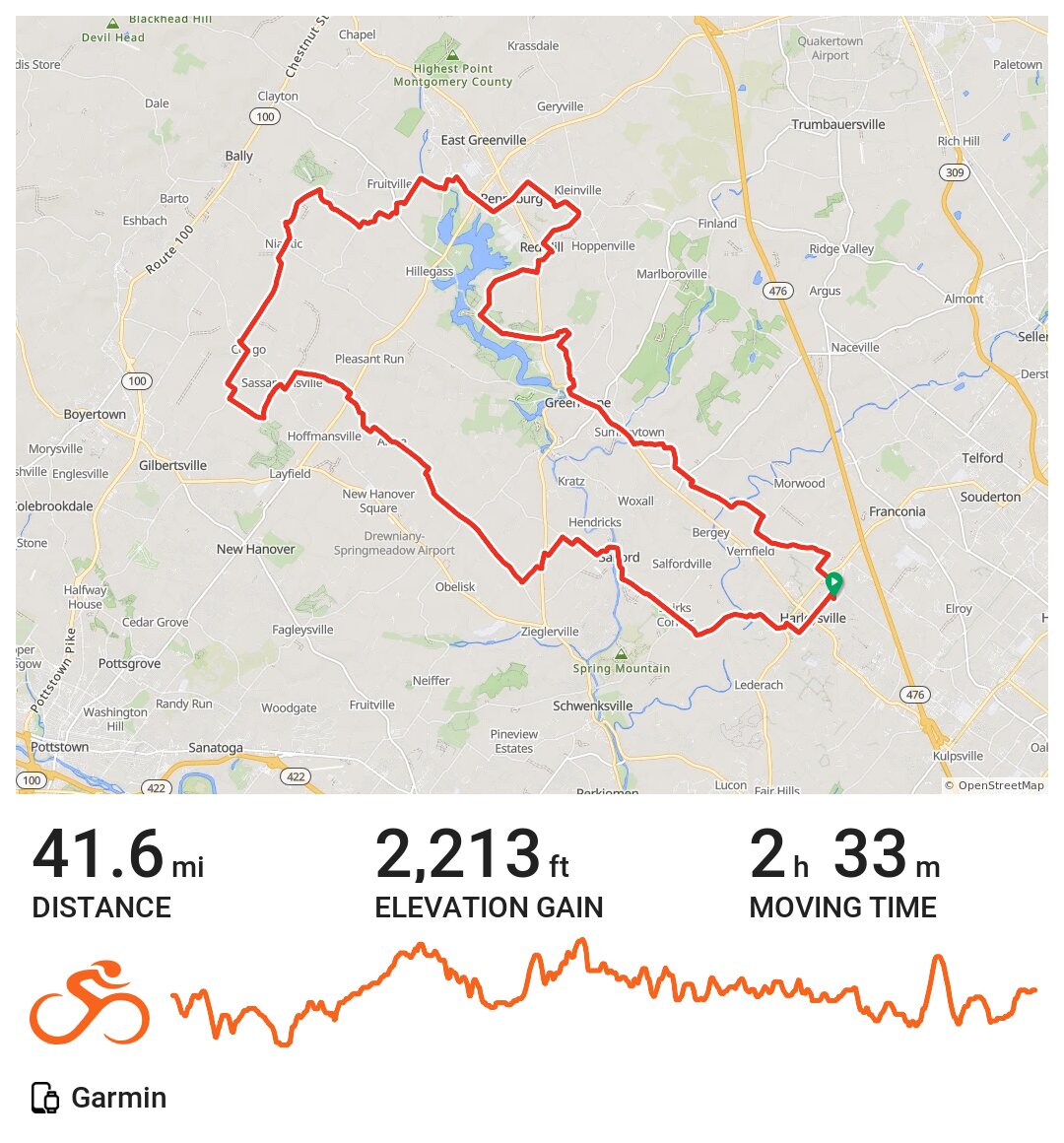 06/20/16 A bike ride in Lower Salford Township, PA