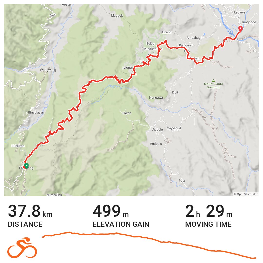 2016-06-18 : Tinoc (gumhang) ~ Lagawe - A Bike Ride In Tinoc, Ifugao