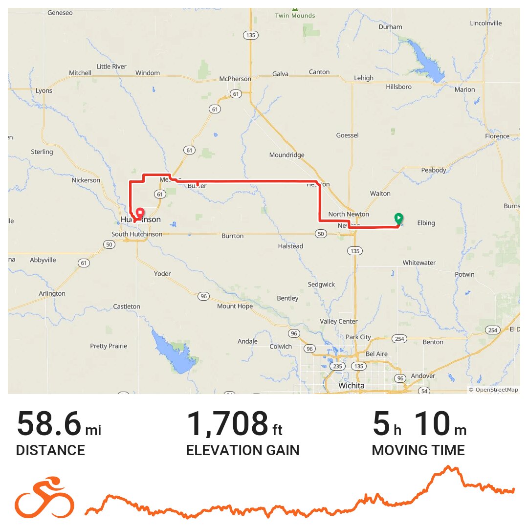 Newton to Hutchinson A bike ride in Harvey County, KS