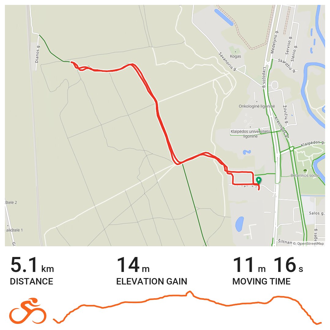 06/08/16 - A bike ride in Klaipėda, Klaipėdos apskritis