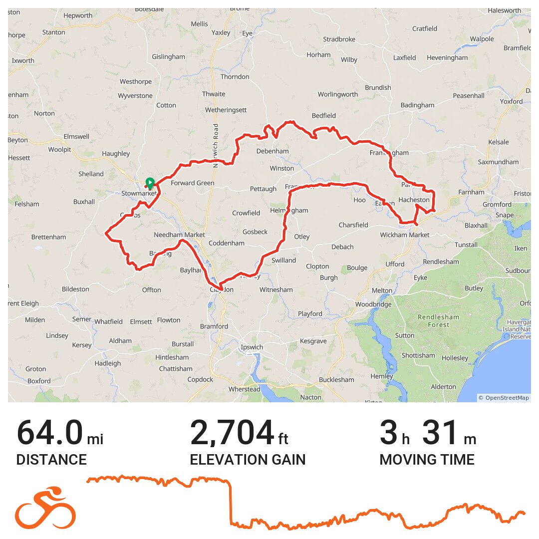 suffolk bike trails