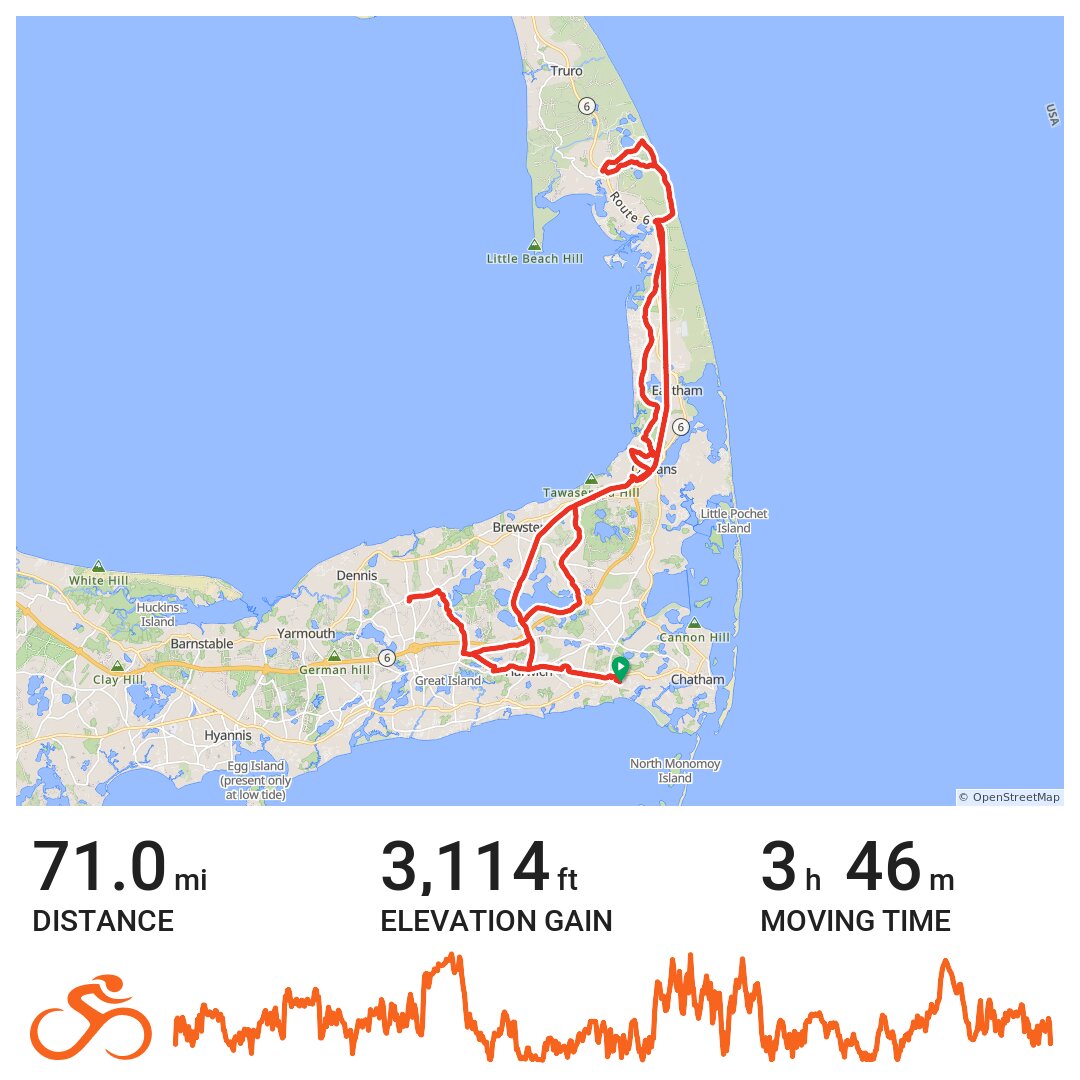 cape cod cycling club