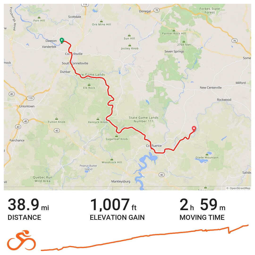 the gap bike trail