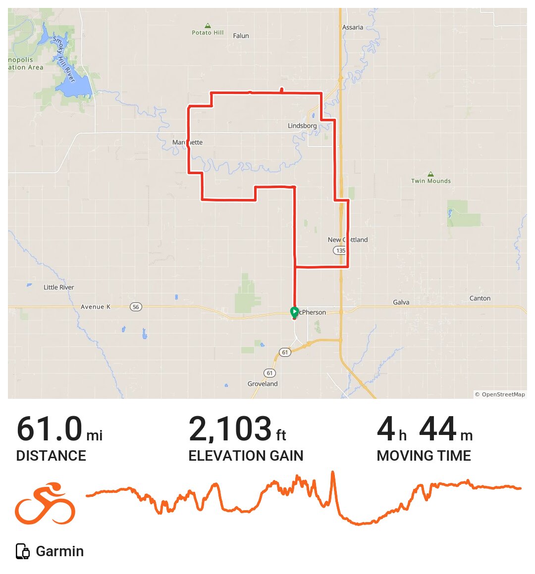 McPherson Road Cycling · Ride with GPS