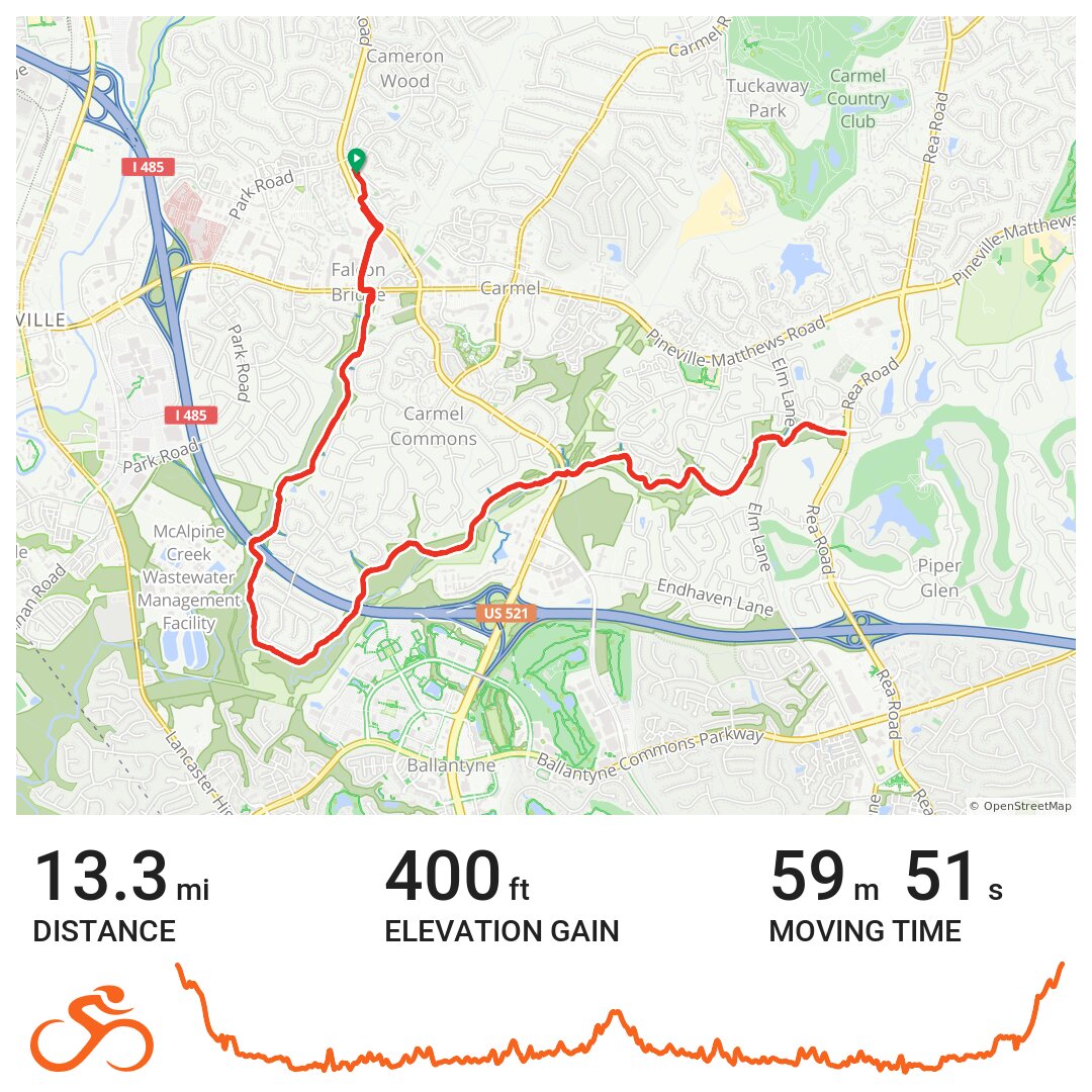 Greenway Trail 13 · Ride With Gps