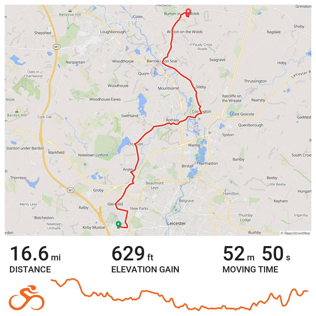 30/06/16 - A bike ride in Leicester, Leicester