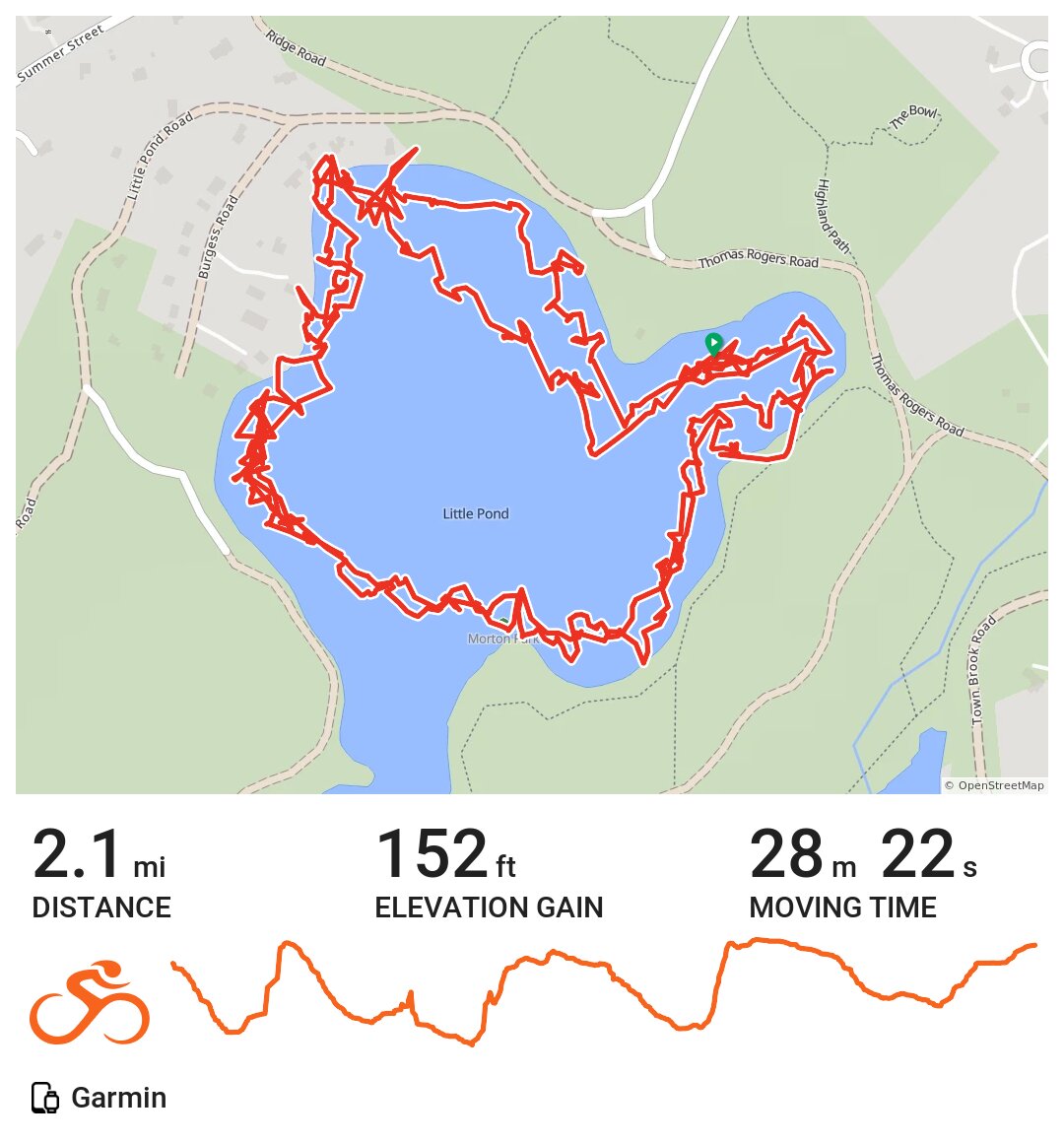 07/01/16 · Ride with GPS