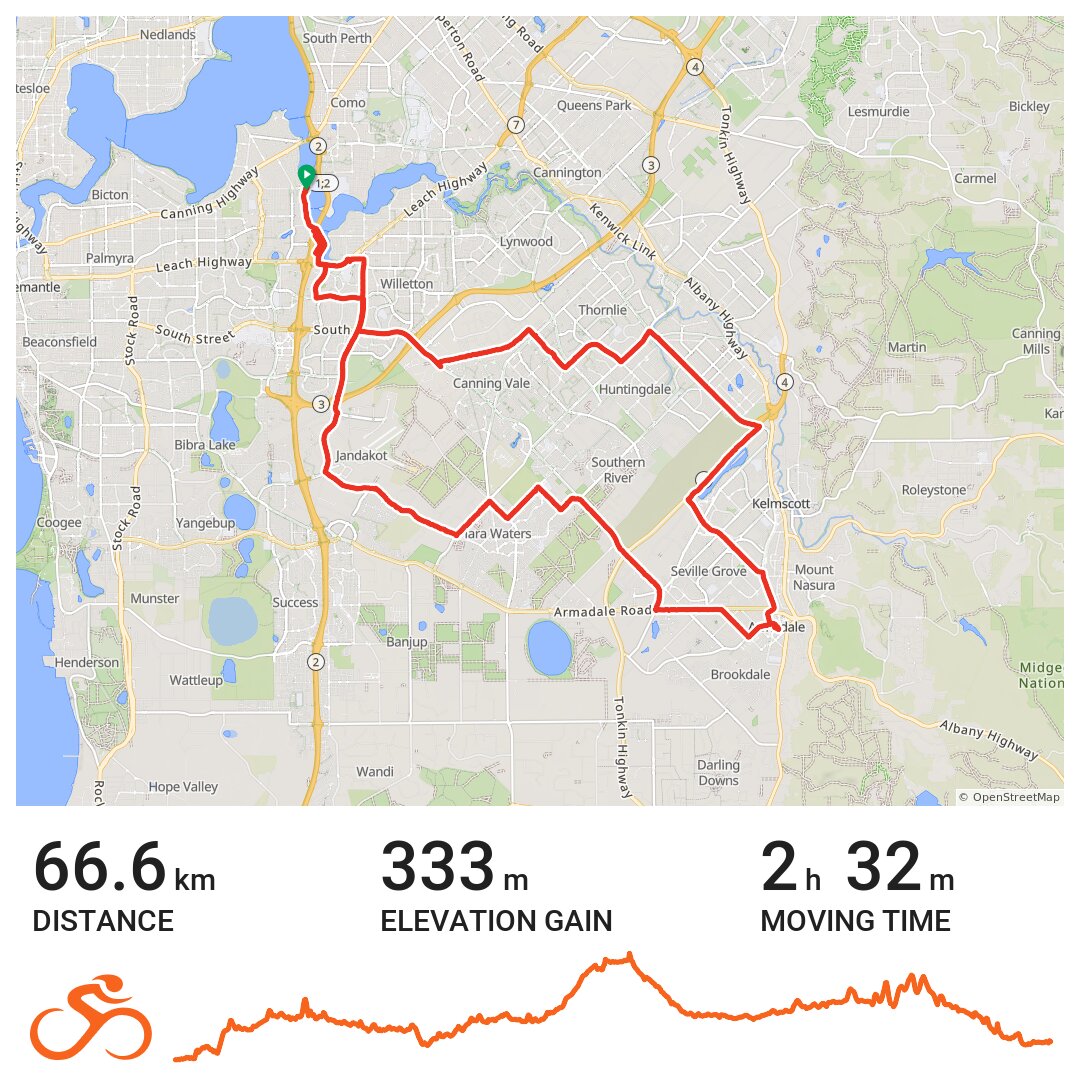 DWP to Armadale · Ride with GPS