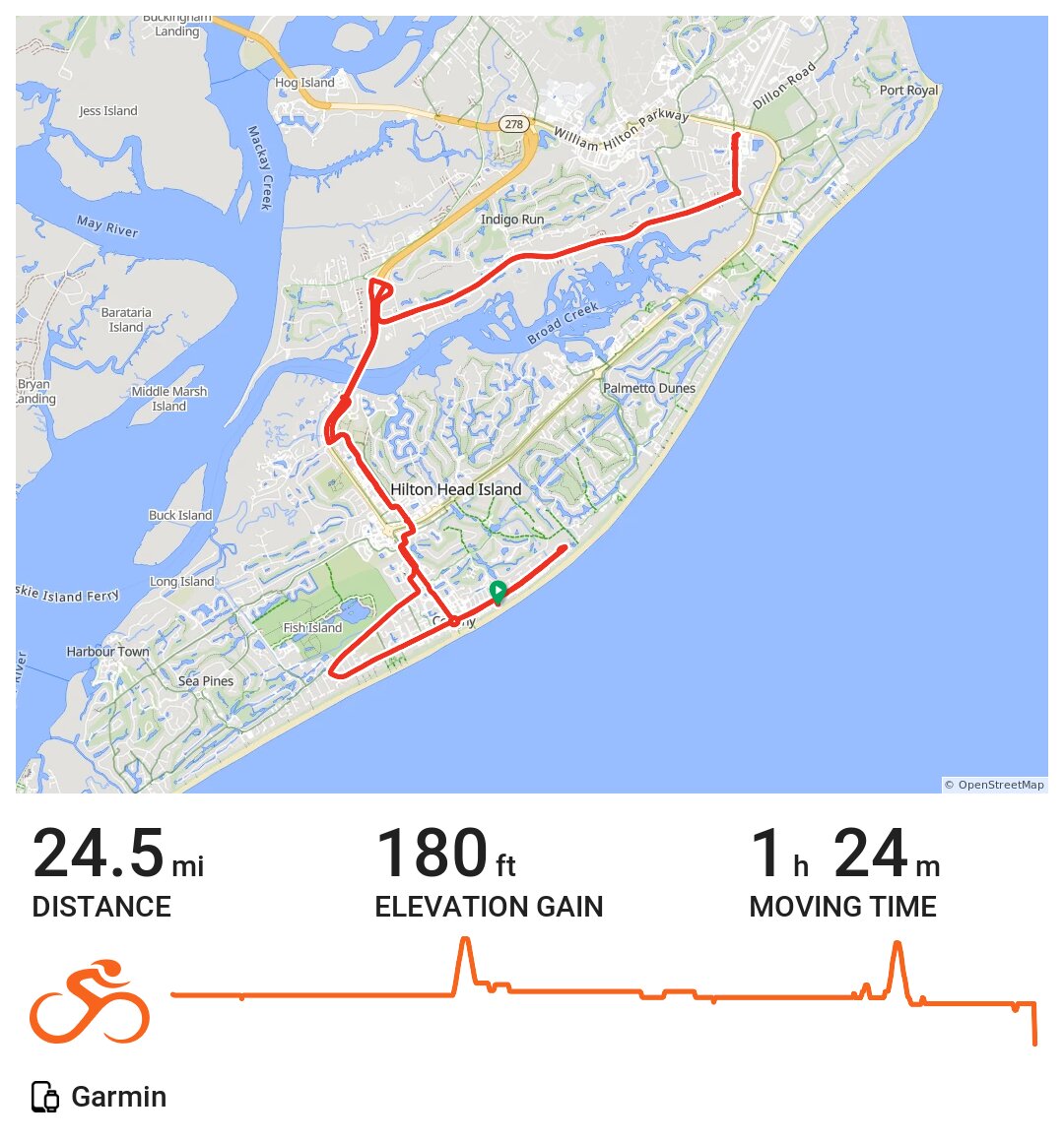 06/22/16 A bike ride in Hilton Head Island, SC