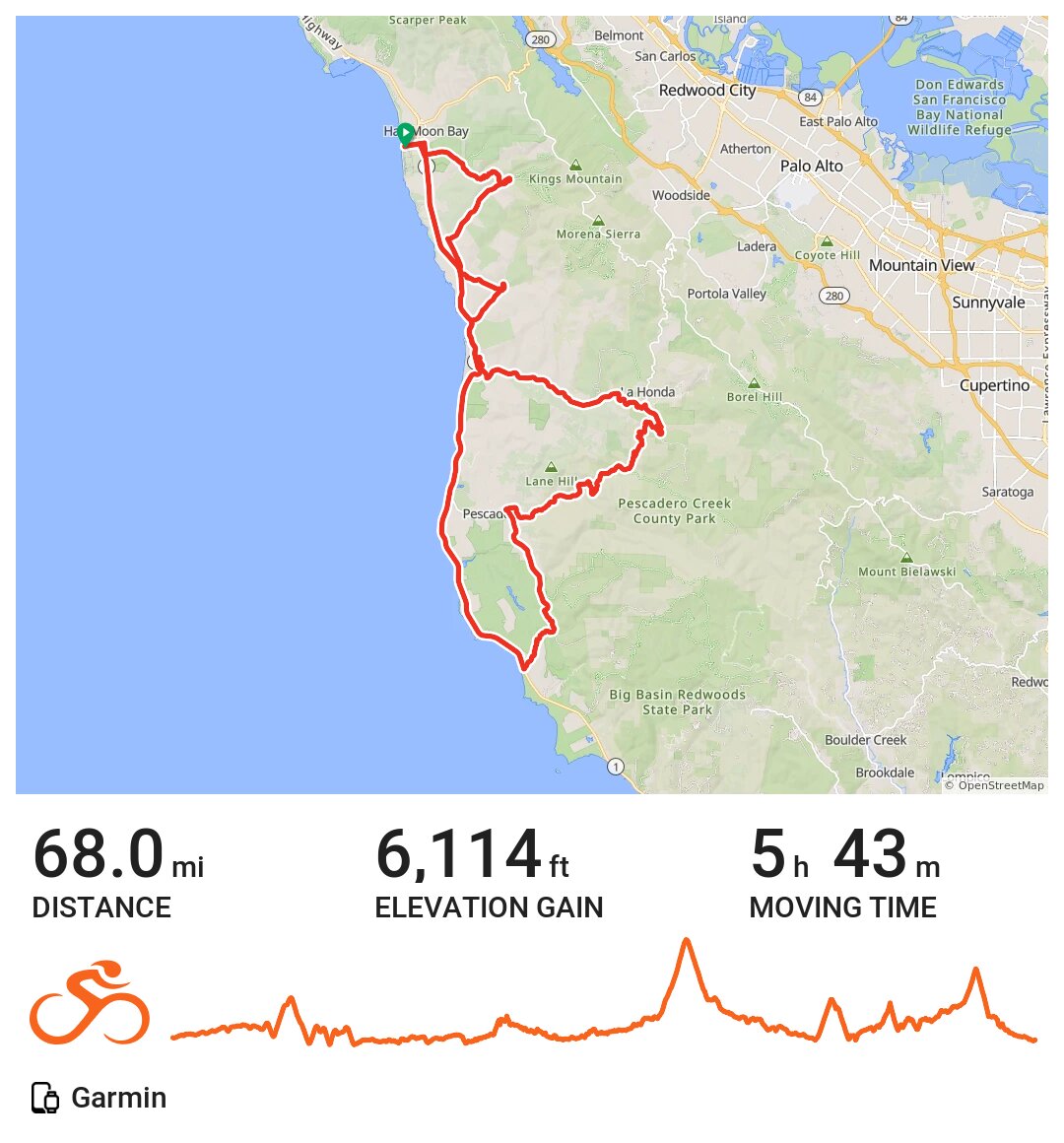 07/02/16 A bike ride in Half Moon Bay, CA