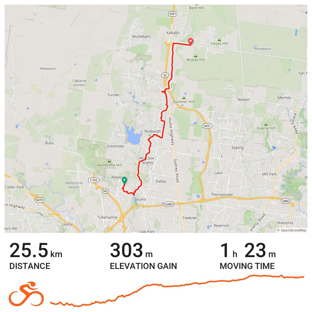 Hometodonnybrookhotel4/716 A bike ride in Attwood, Victoria