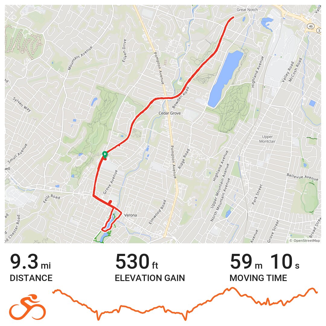 Mountain Biking · Ride with GPS