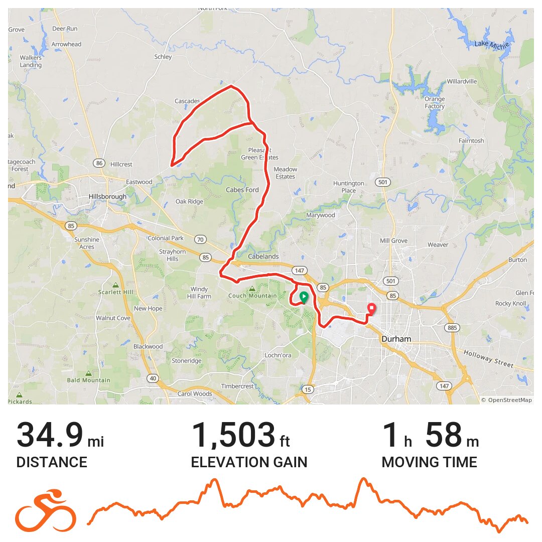 Hammer Ride A bike ride in Durham, North Carolina