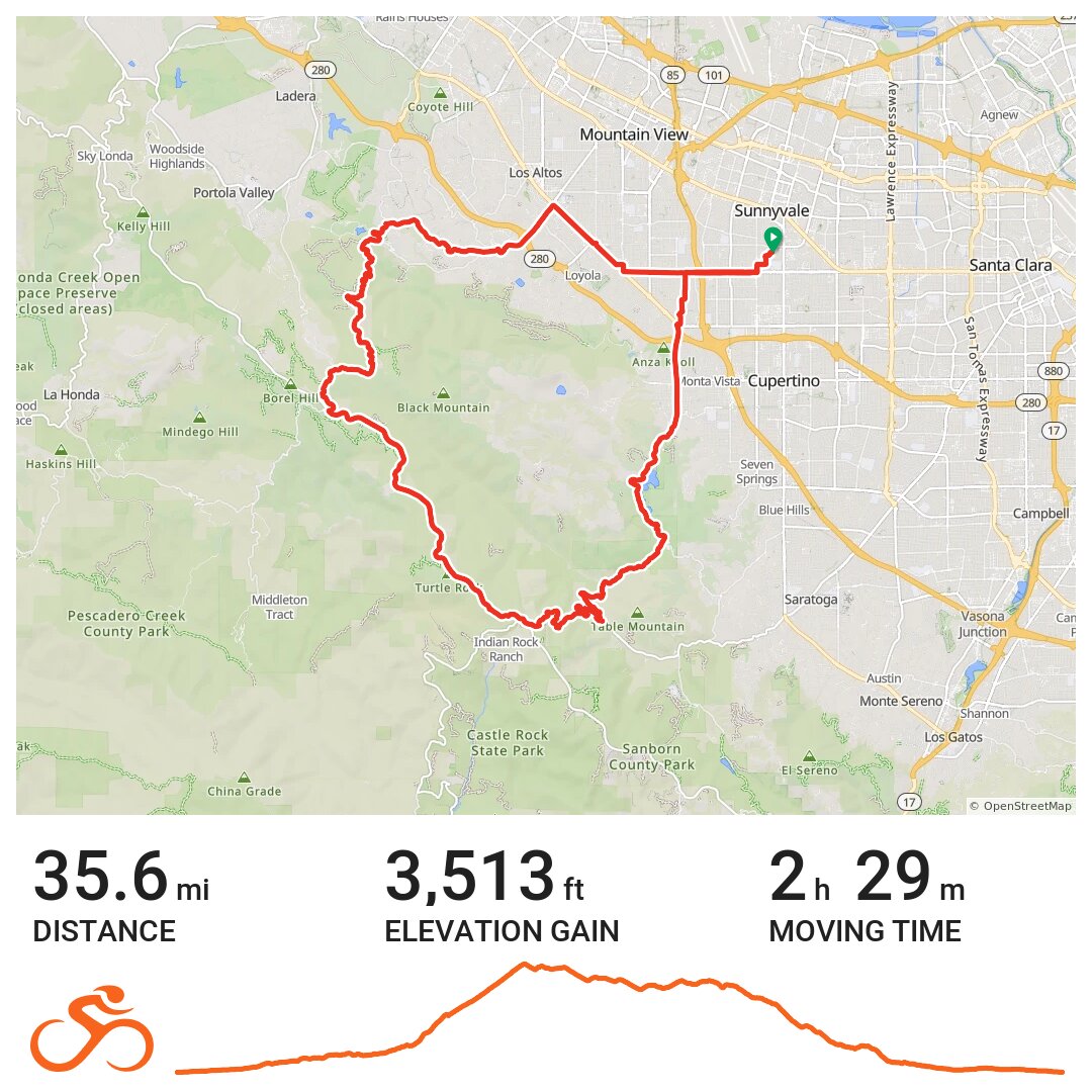 santa clara mountain bike