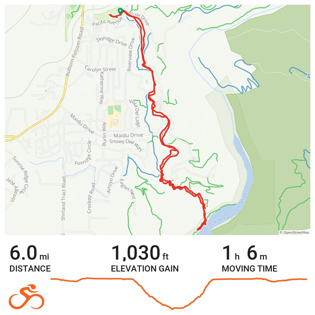 Trail Run - Cardiac Hill · Ride with GPS