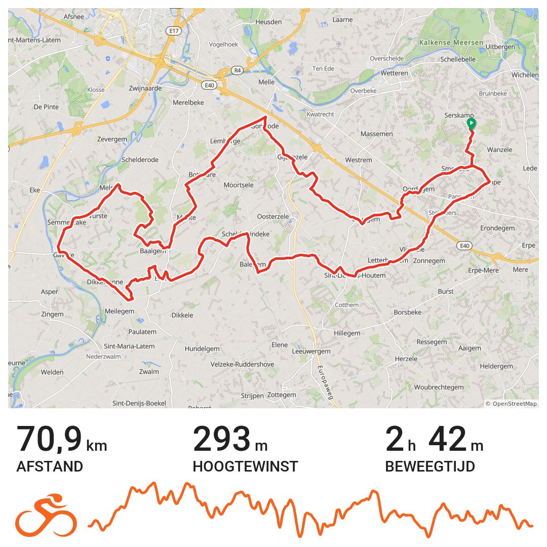 WCS Dikkelvenne - Semmersake B & C - A Bike Ride In Wichelen, Vlaanderen