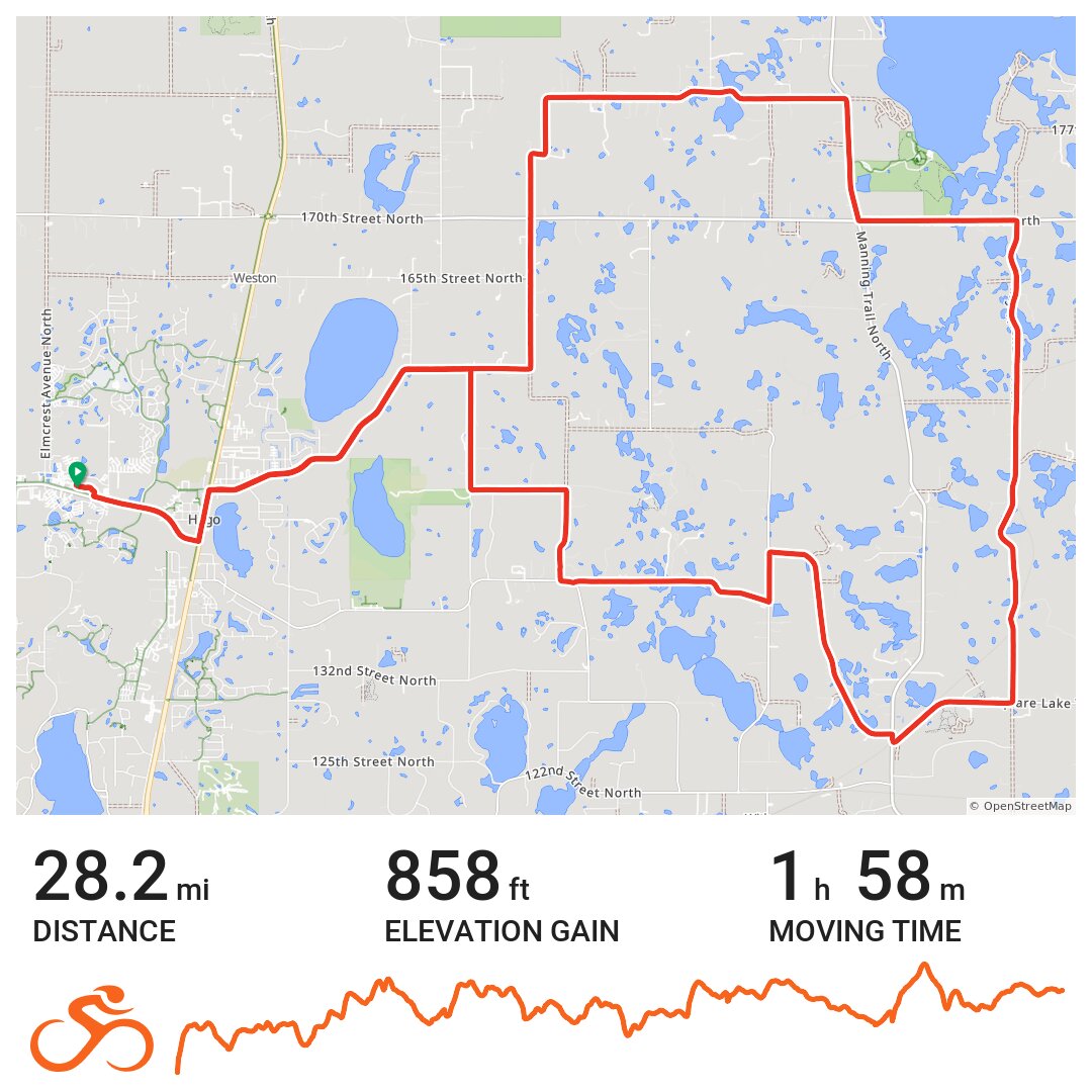 Hugo Gravel/Unpaved Cycling · Ride with GPS