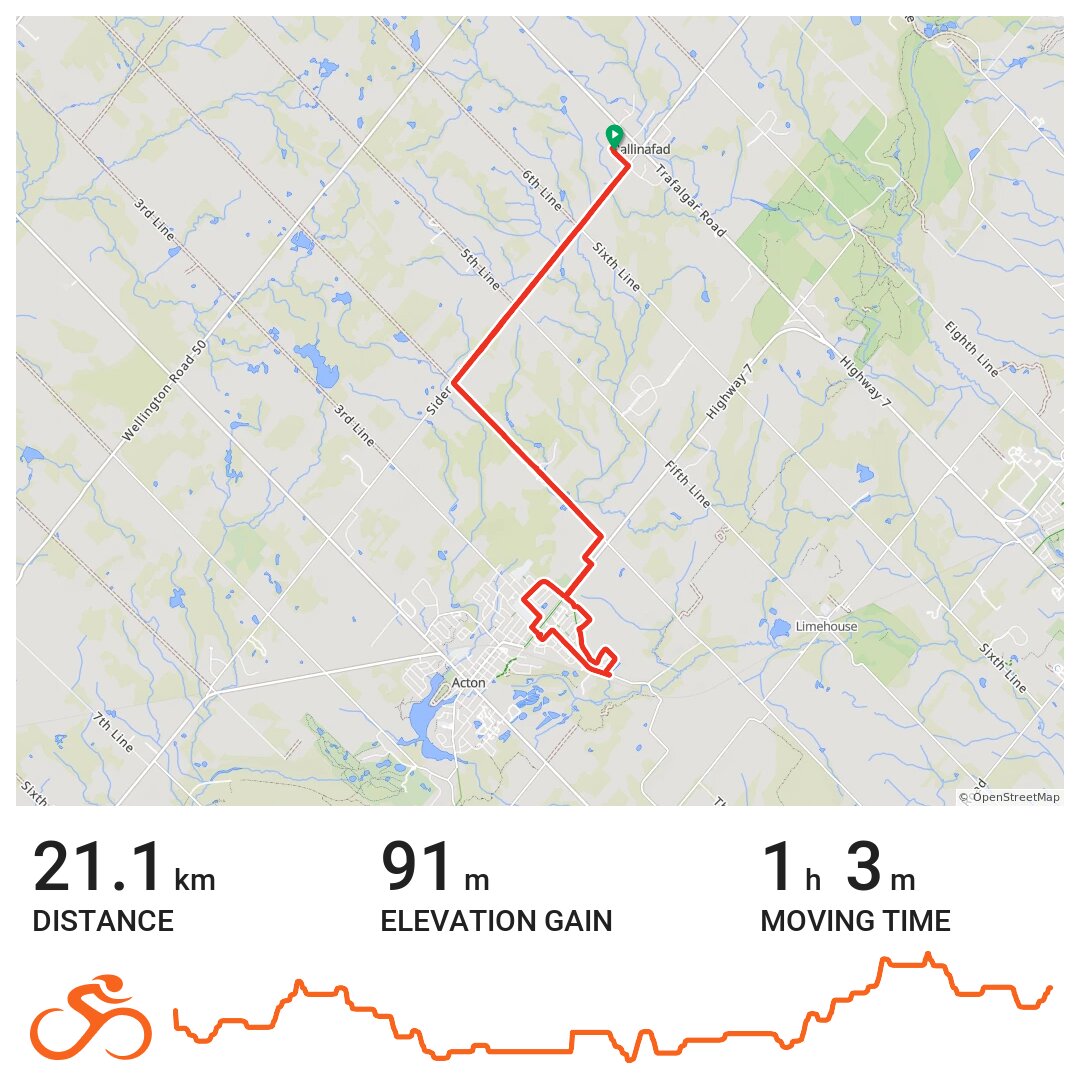 09/27/12 A bike ride in Brampton, Ontario