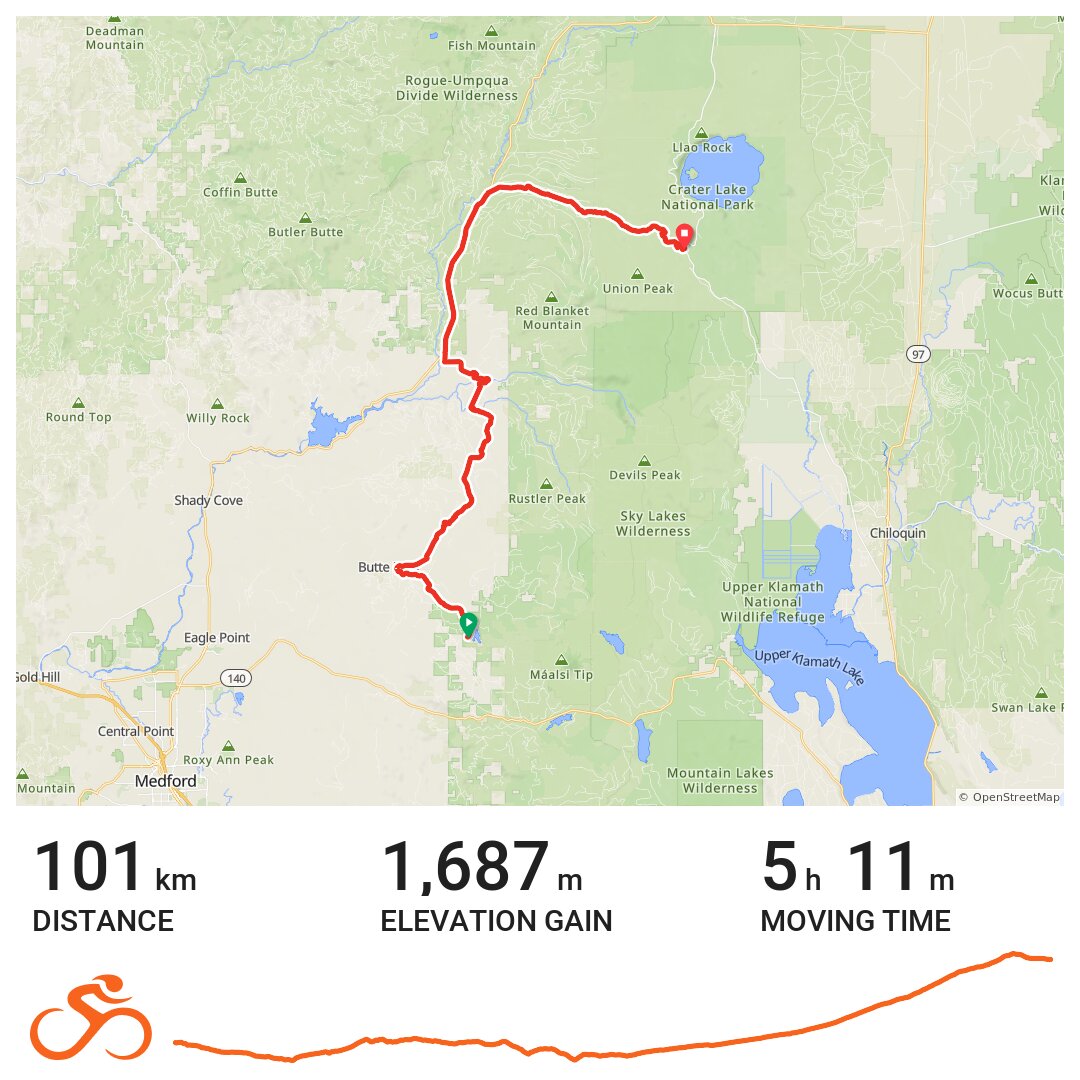 ACA Sierra Cascades Day 11: Willow Lake to Crater Lake National Park ...