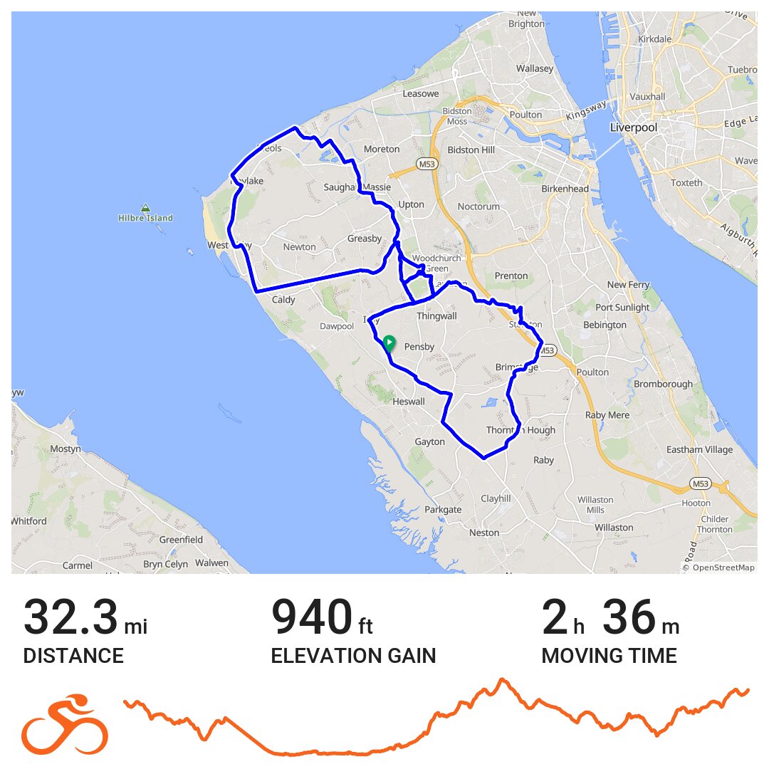 wirral bike routes