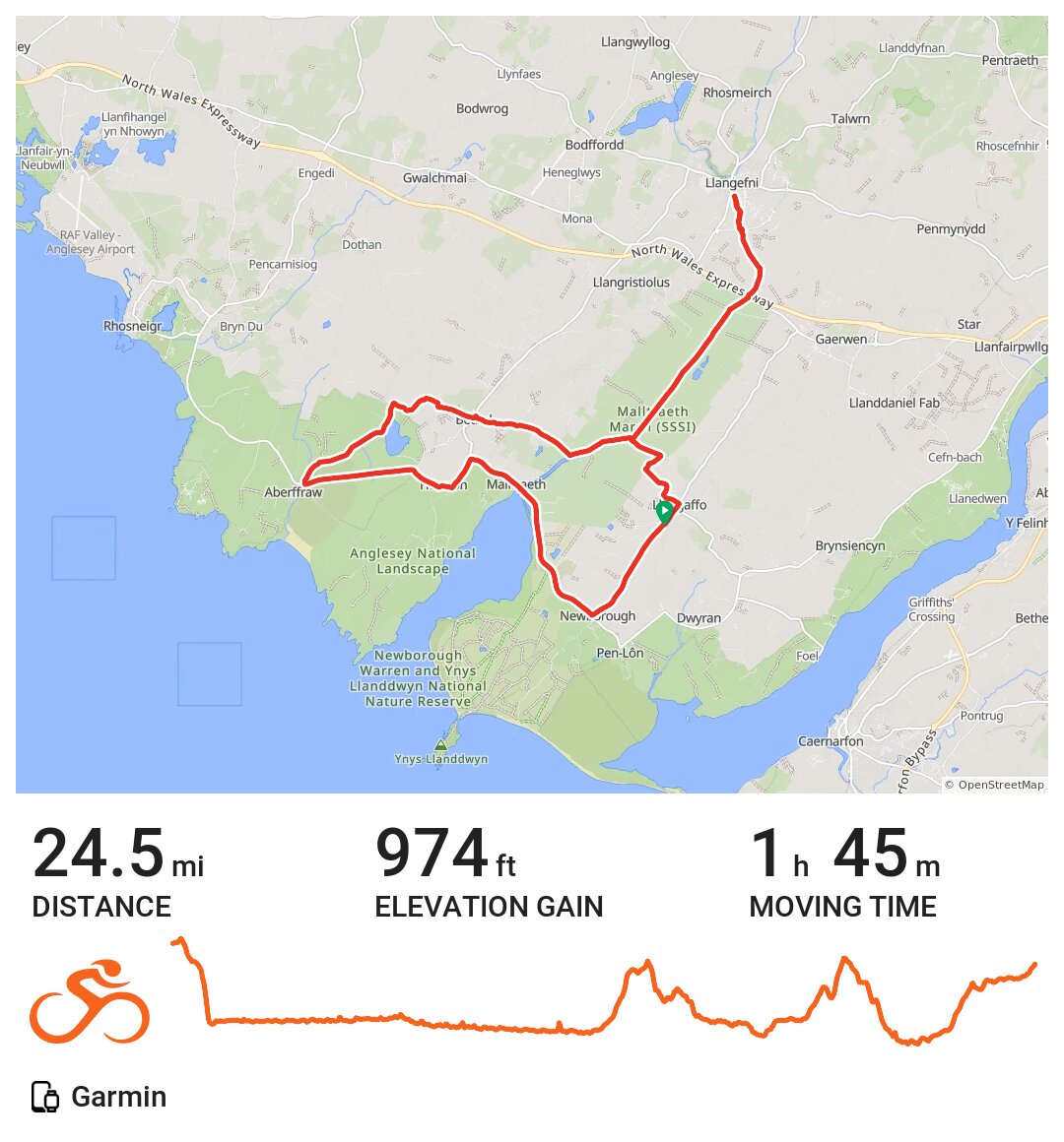 Llangefni Aberffraw · Ride with GPS