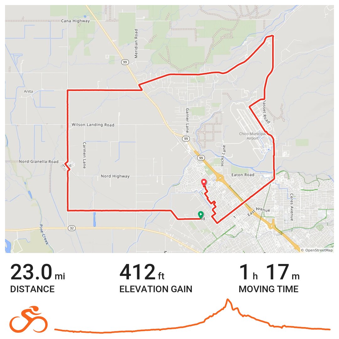 07/10/16 A bike ride in Chico, CA
