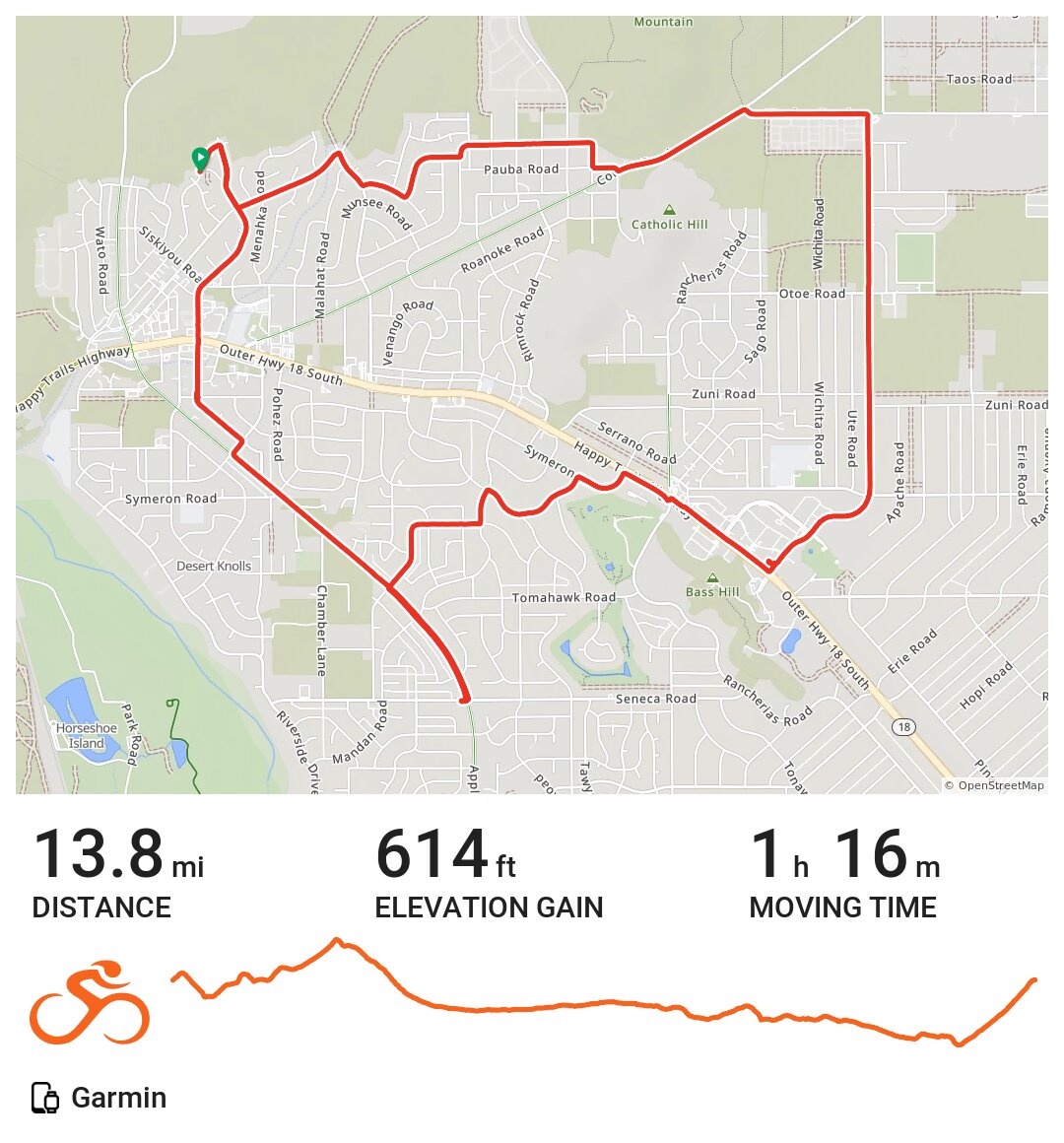 07/06/16 A bike ride in Apple Valley, CA