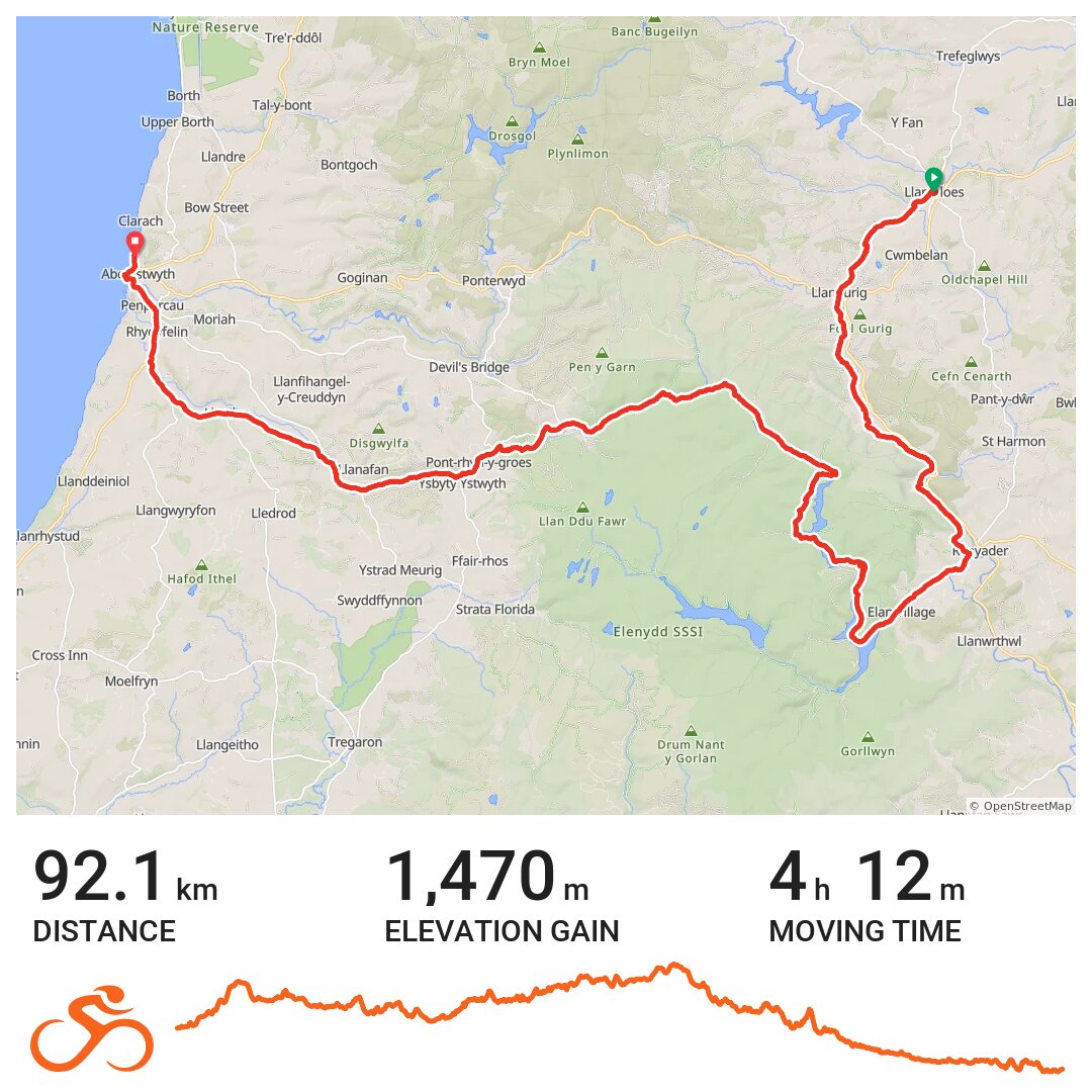 Lon Cambria day 2 Llanidloes to Aberystwyth A bike ride in Llanidloes