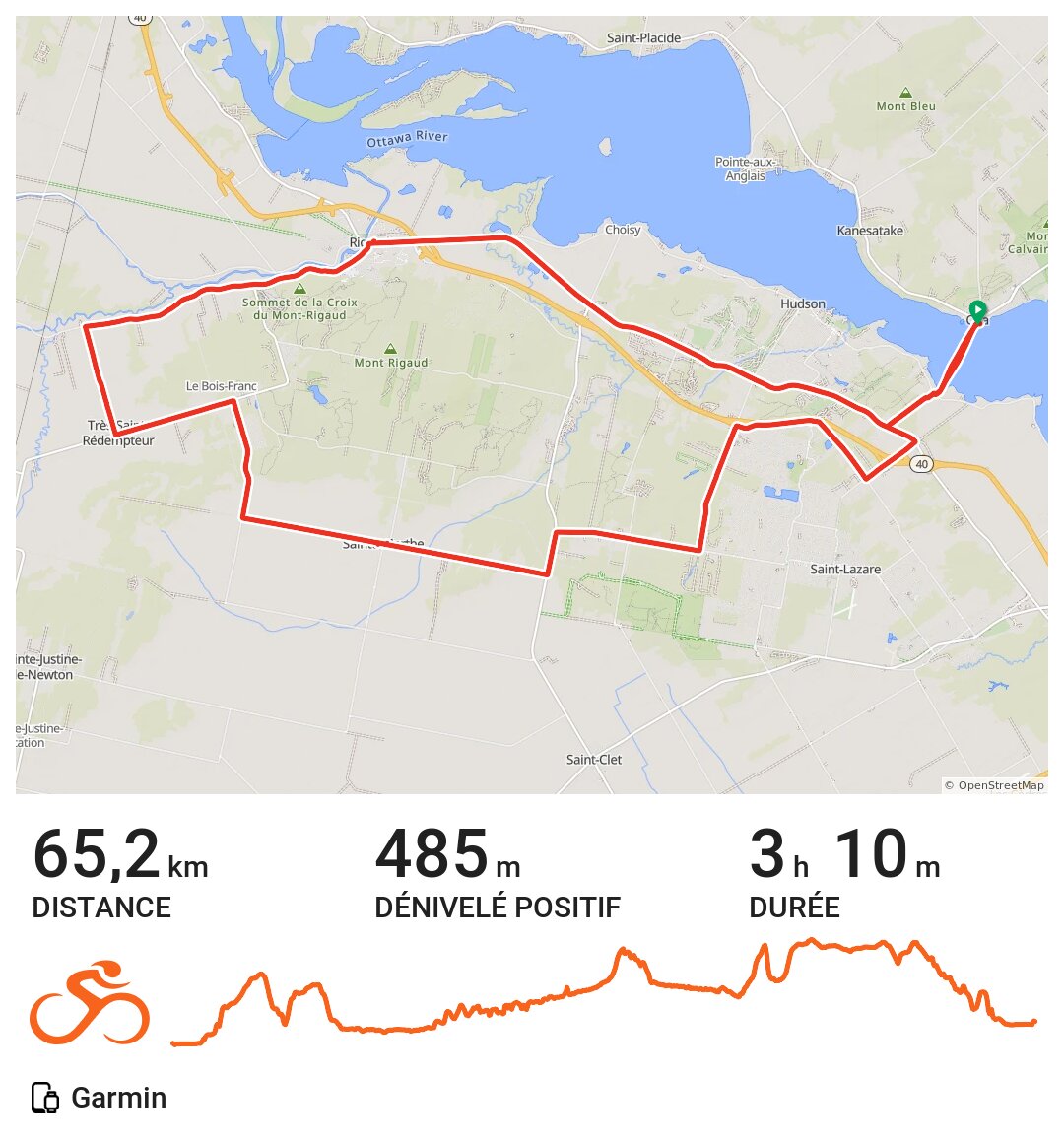 OKA / SteMarthe · Ride with GPS