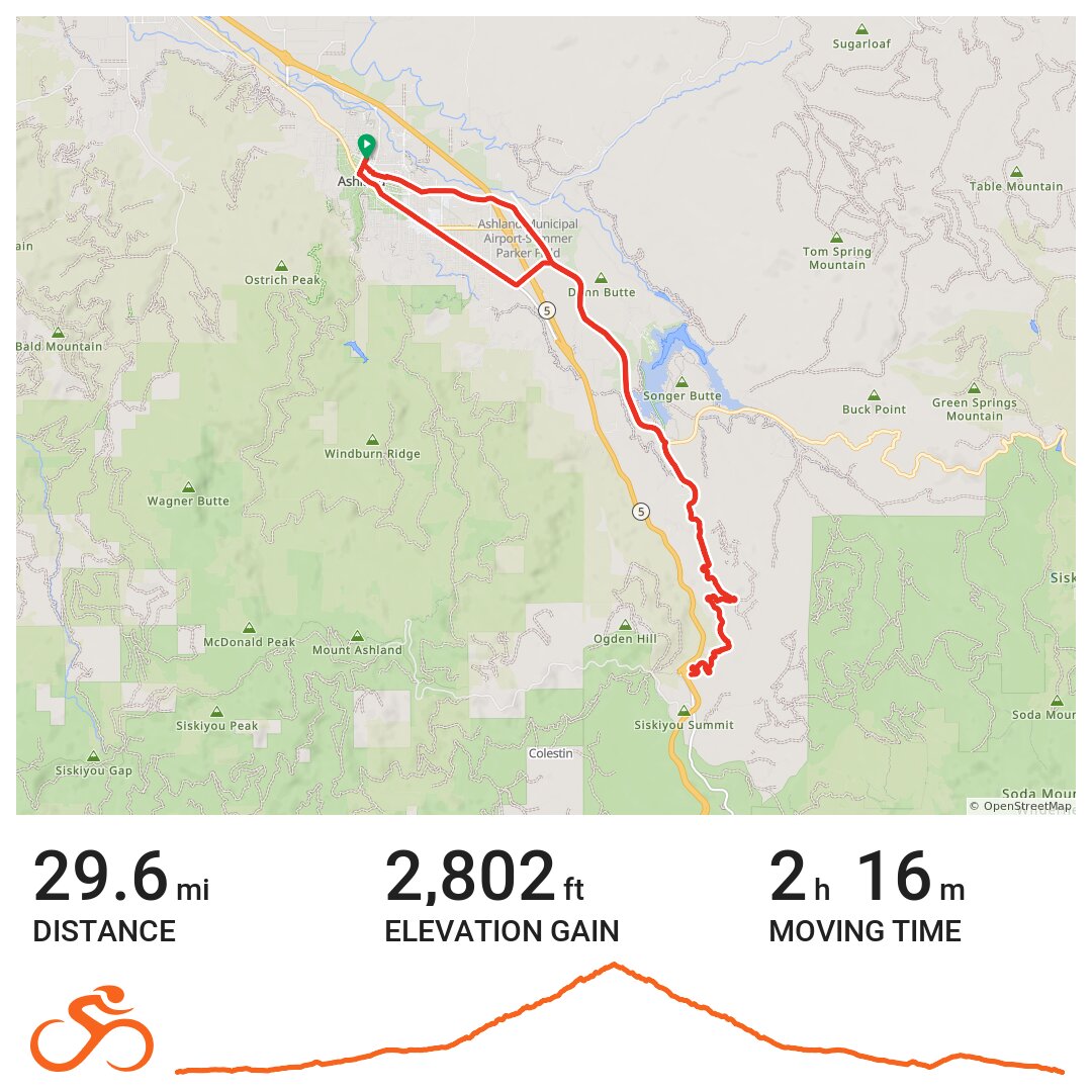 Mt. Ashland Climb, 2016 - A bike ride in Ashland, OR