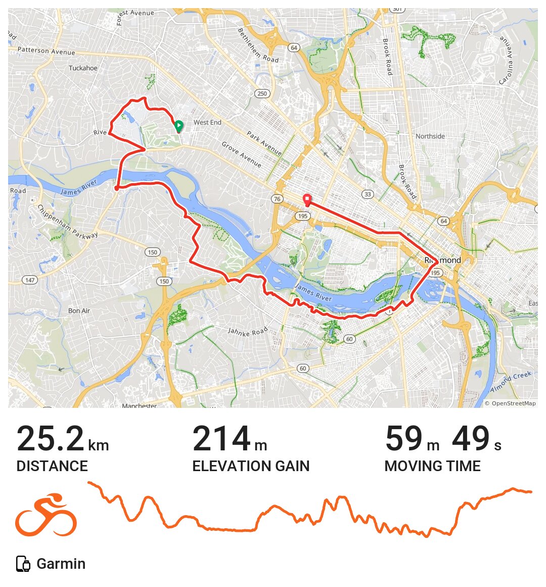 CBC Saturday morning ride A bike ride in Richmond, VA