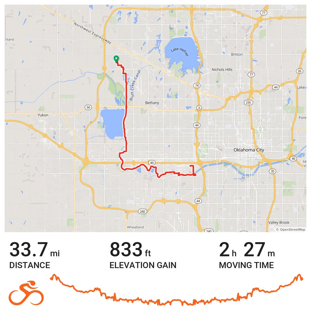 07/16/16 · Ride with GPS