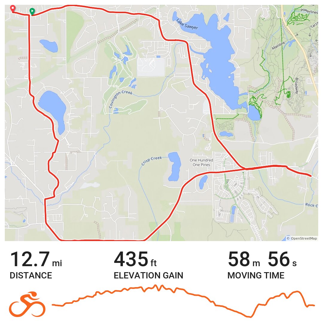 KentBlack DiamondLake Morton Loop October 28, 2012 · Ride with GPS