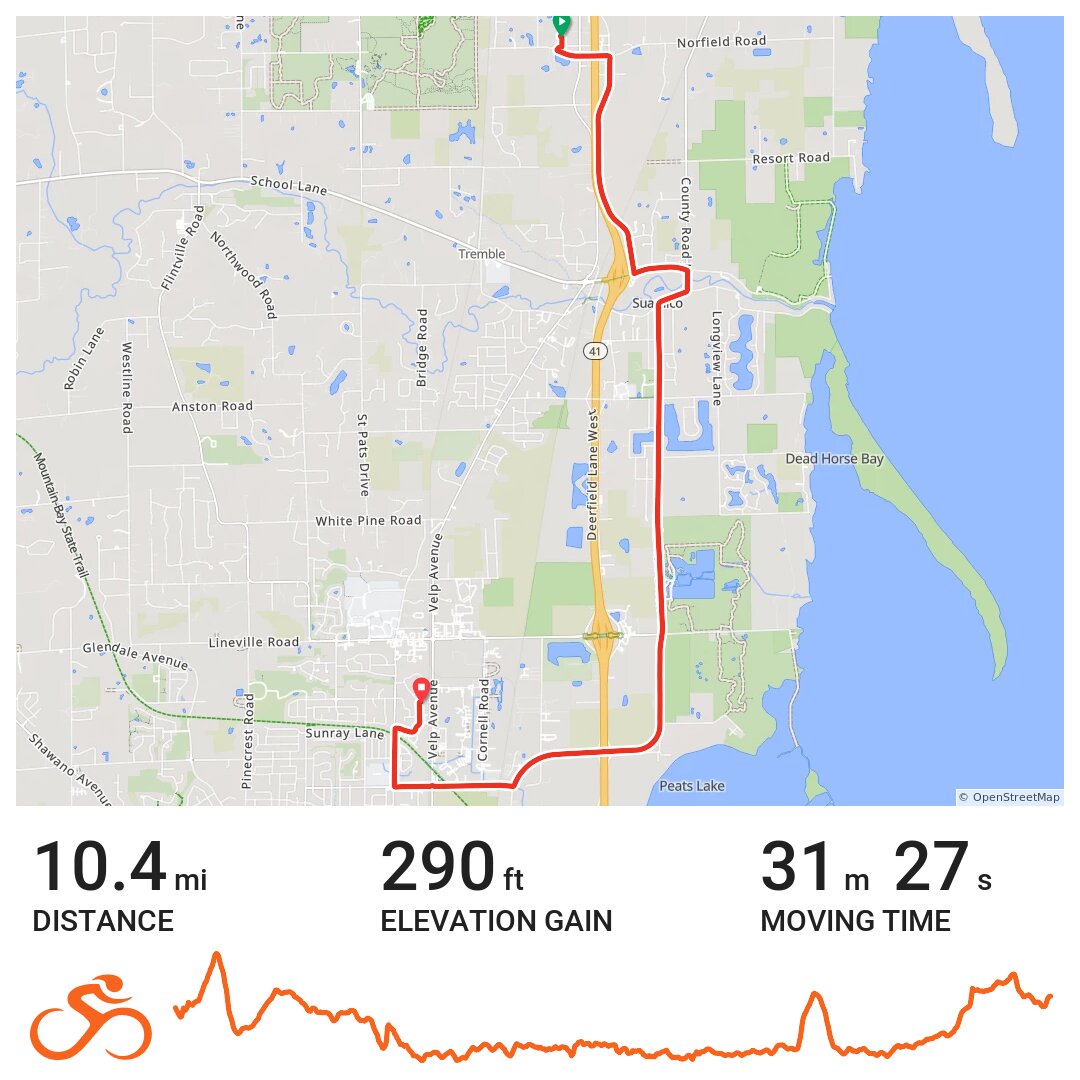 Suamico Cycling A bike ride in Suamico, WI