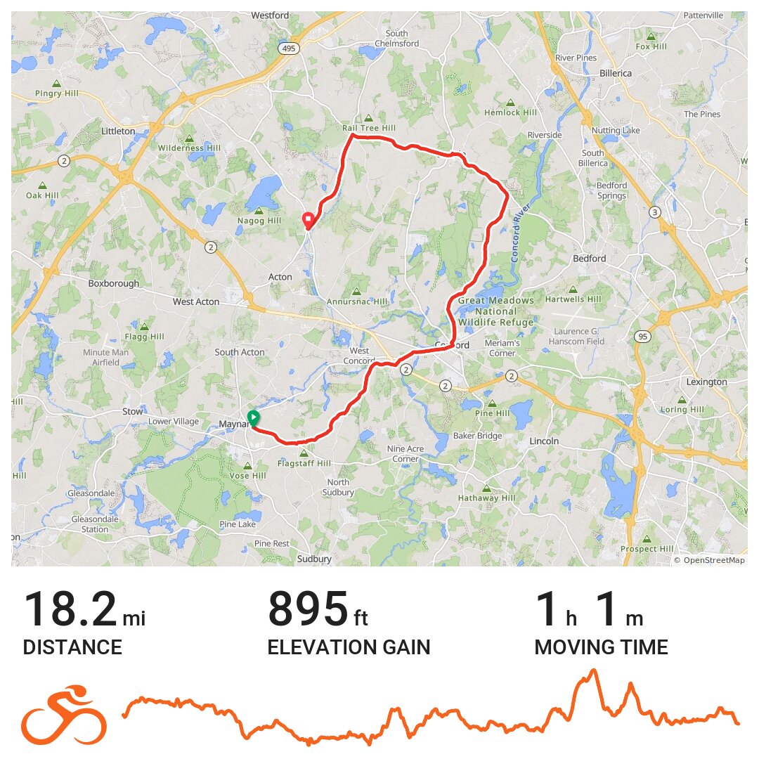 Morning Ride · Ride with GPS